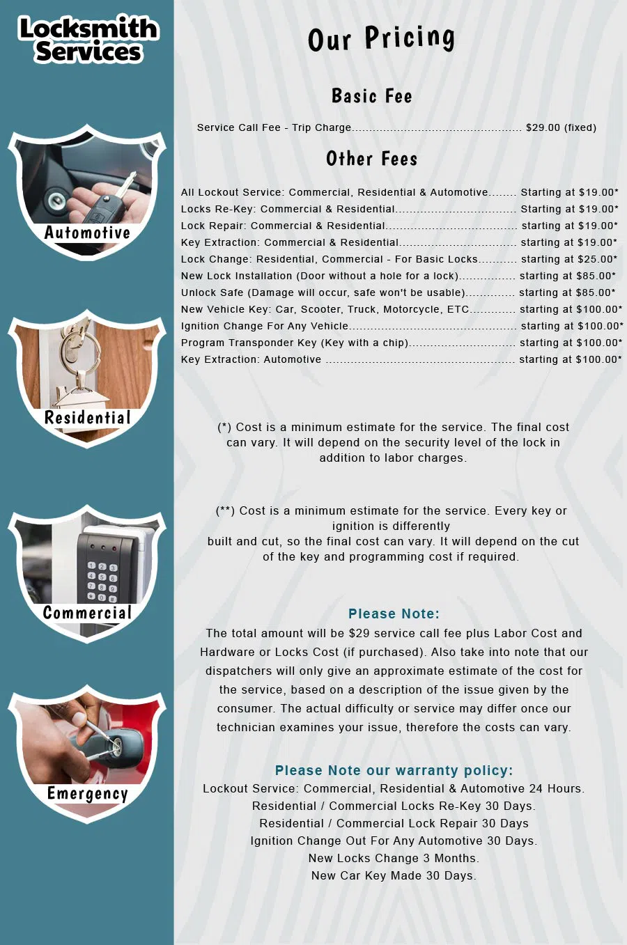 Metro Master Locksmith Clive, IA 515-231-1397